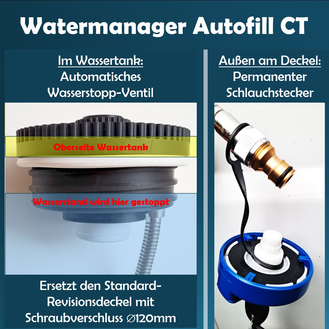 Watermanager Autofill CT - Das Wasserstopp-Ventil im Revisionsdeckel!