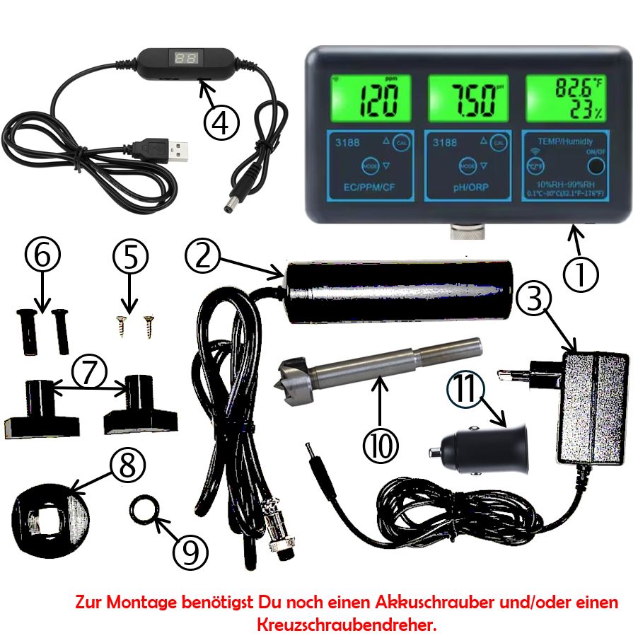 Watermanager WQM - geprüfte Frischwasser-Qualität fürs Campen!
