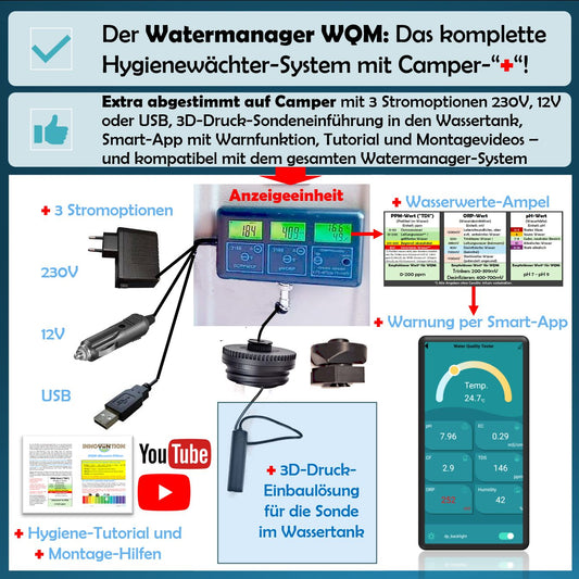 Watermanager WQM - geprüfte Frischwasser-Qualität fürs Campen!